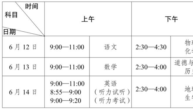 ?哈特今日正负值高达+46 追平尼克斯队史纪录